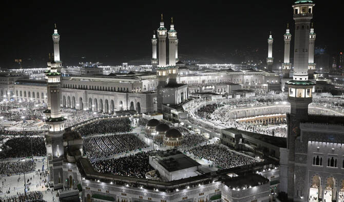 Membludaknya Jamaah pada Malam ke-27 Ramadan dan Peran AI dalam Mengatur Kerumunan di Masjidil Haram