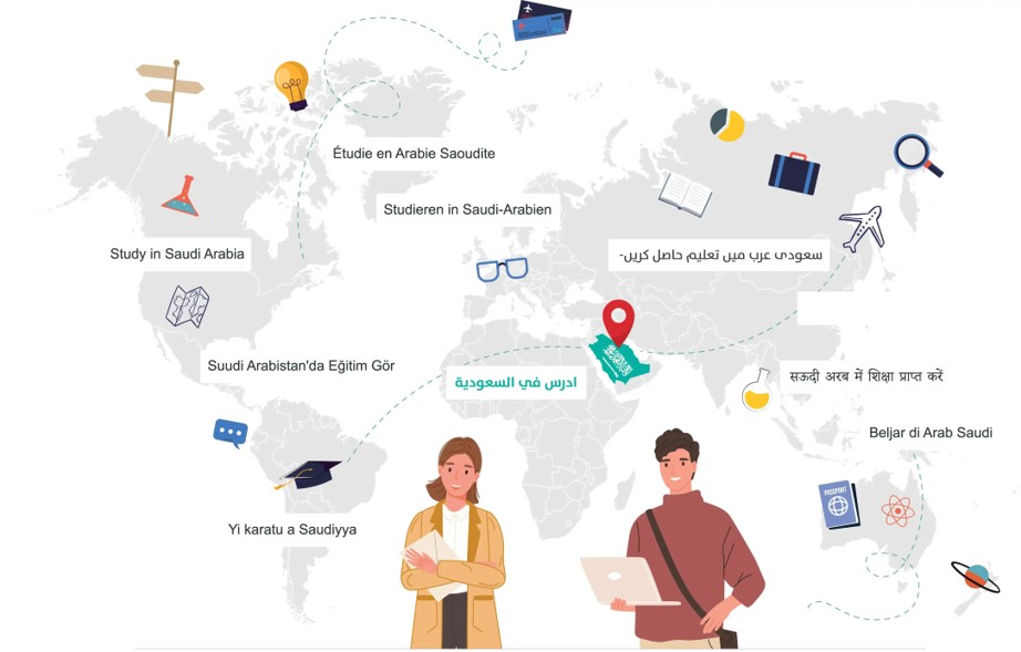 header, Platform Study in Saudi untuk Pendaftaran Beasiswa Universitas di Arab Saudi (Sumber Study in Saudi)