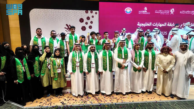 header, Delegasi Arab Saudi dalam Worldskills GCC Doha 2025 (Sumber Arab News)