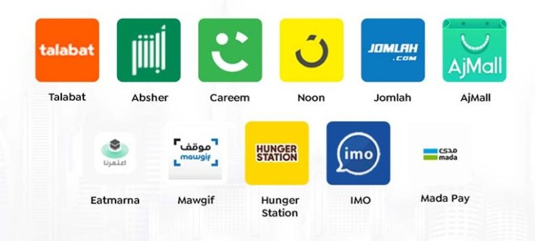 header, Berbagai Aplikasi Populer dalam Kehidupan Sehari-hari di Arab Saudi (Sumber Techugo)