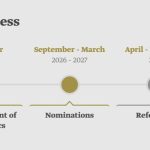 header, King Faisal Prize (Sumber kingfaisalprize.org)